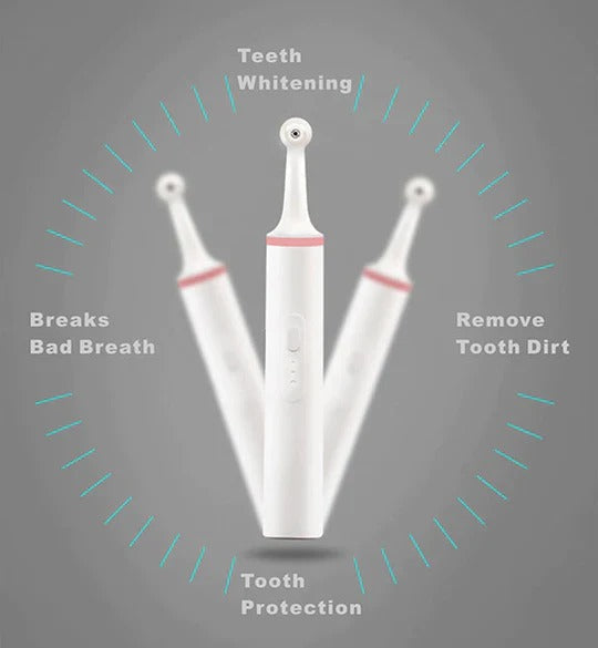 Plaque Remover for Teeth and Gums