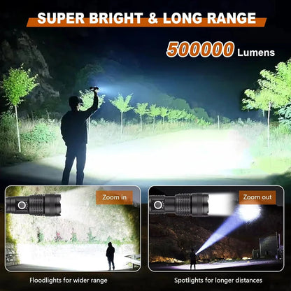 High Lumen Rechargeable Flashlight