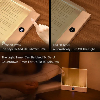 LED Night Vision Flat Panel Reading Light