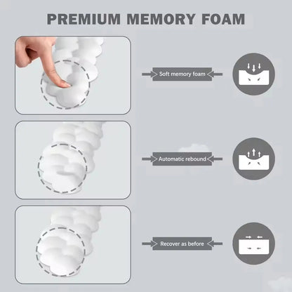 Memory Foam Cloud Wrist Rest