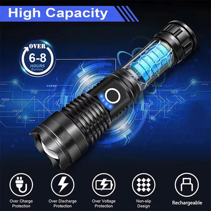 High Lumen Rechargeable Flashlight