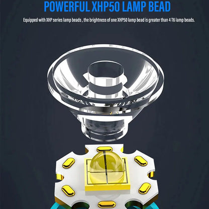 Compact Rechargeable Flashlight LED Torch