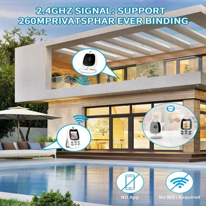 Wireless Video & Audio Baby Monitor with Night Vision and Two-Way Communication