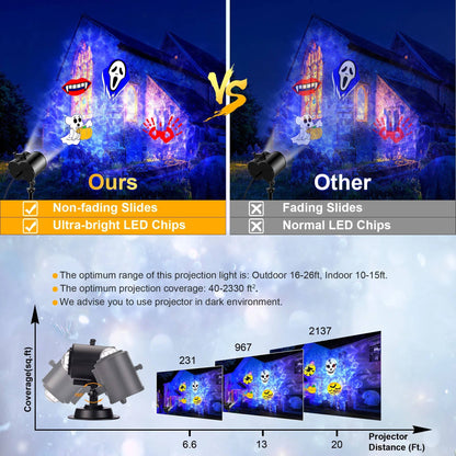 Christmas Projector Lights Outdoor Decoration