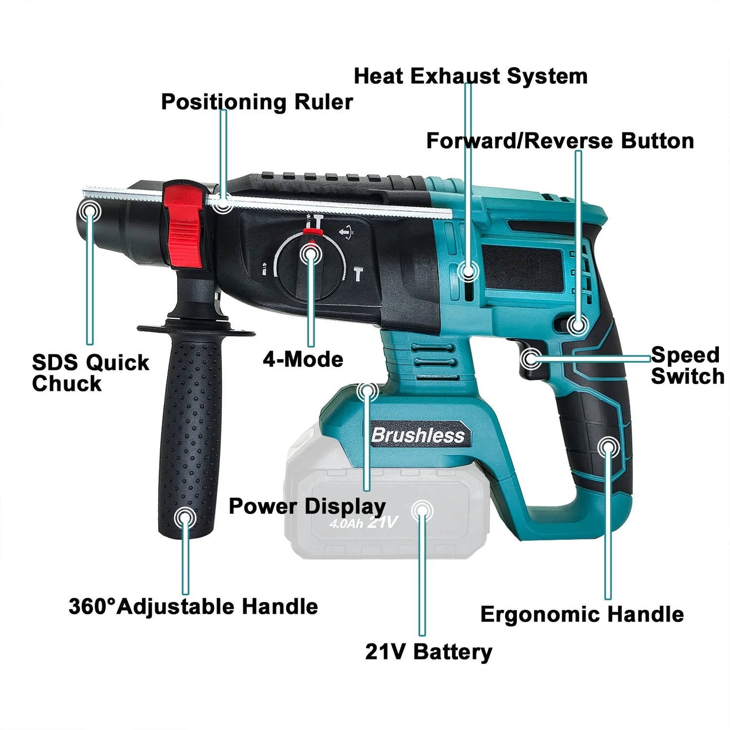 Brushless Cordless Rotary Hammer Drill