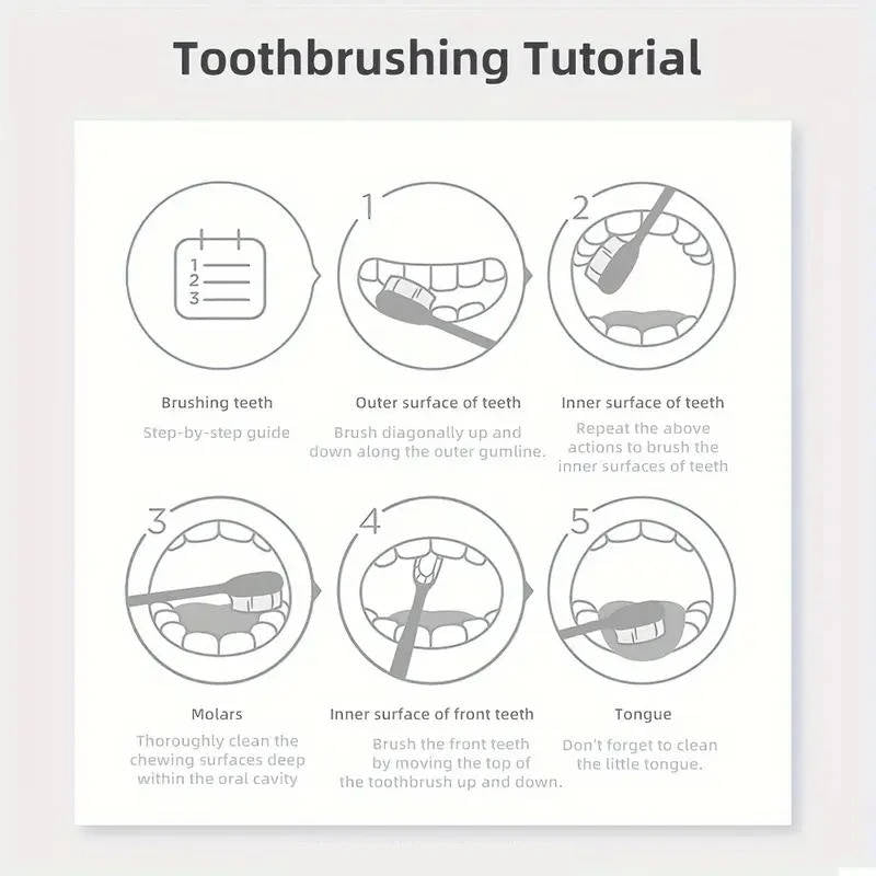 Purple Whitening Toothpaste