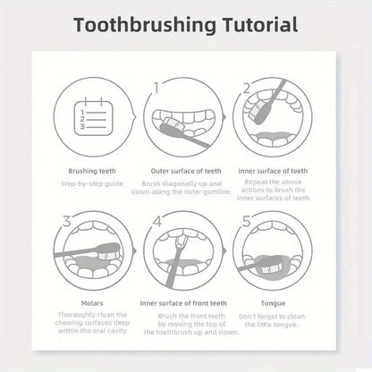 Purple Whitening Toothpaste