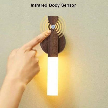 Plug in Motion Sensor Night Light for Bedroom