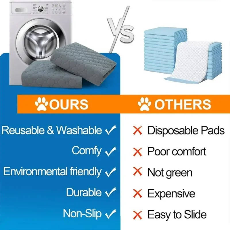 Dog Pee Pads Disposable And Reusable
