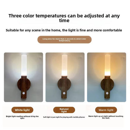 Plug in Motion Sensor Night Light for Bedroom