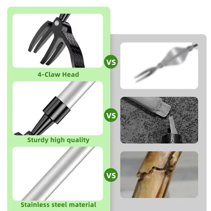 Stand Up Weed Puller Tool