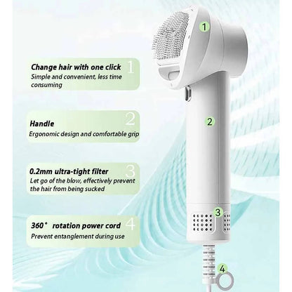 Pet Hair Dryer