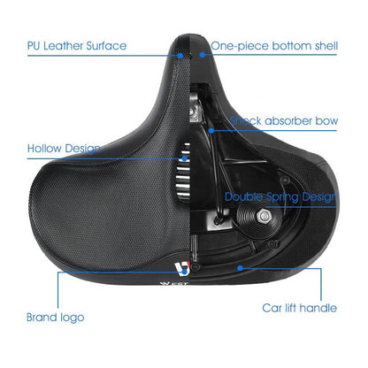 Most Comfortable Bike Saddle For Long Rides
