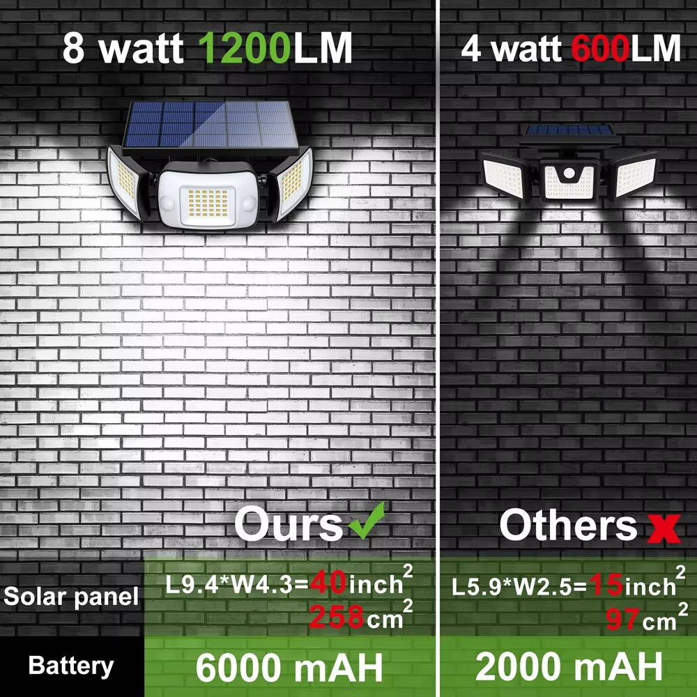 Solar Powered Flood Lights With Motion Sensor