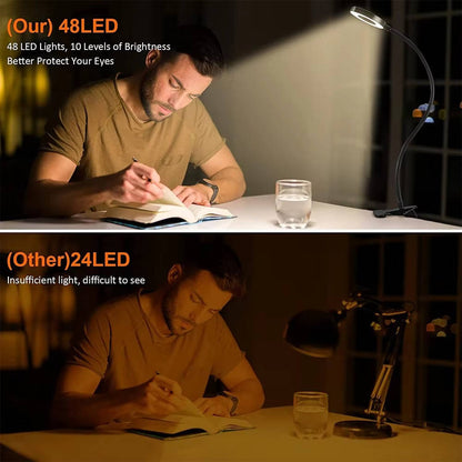 Clamp on Desk Lamp 360° Flexible Eye Friendly