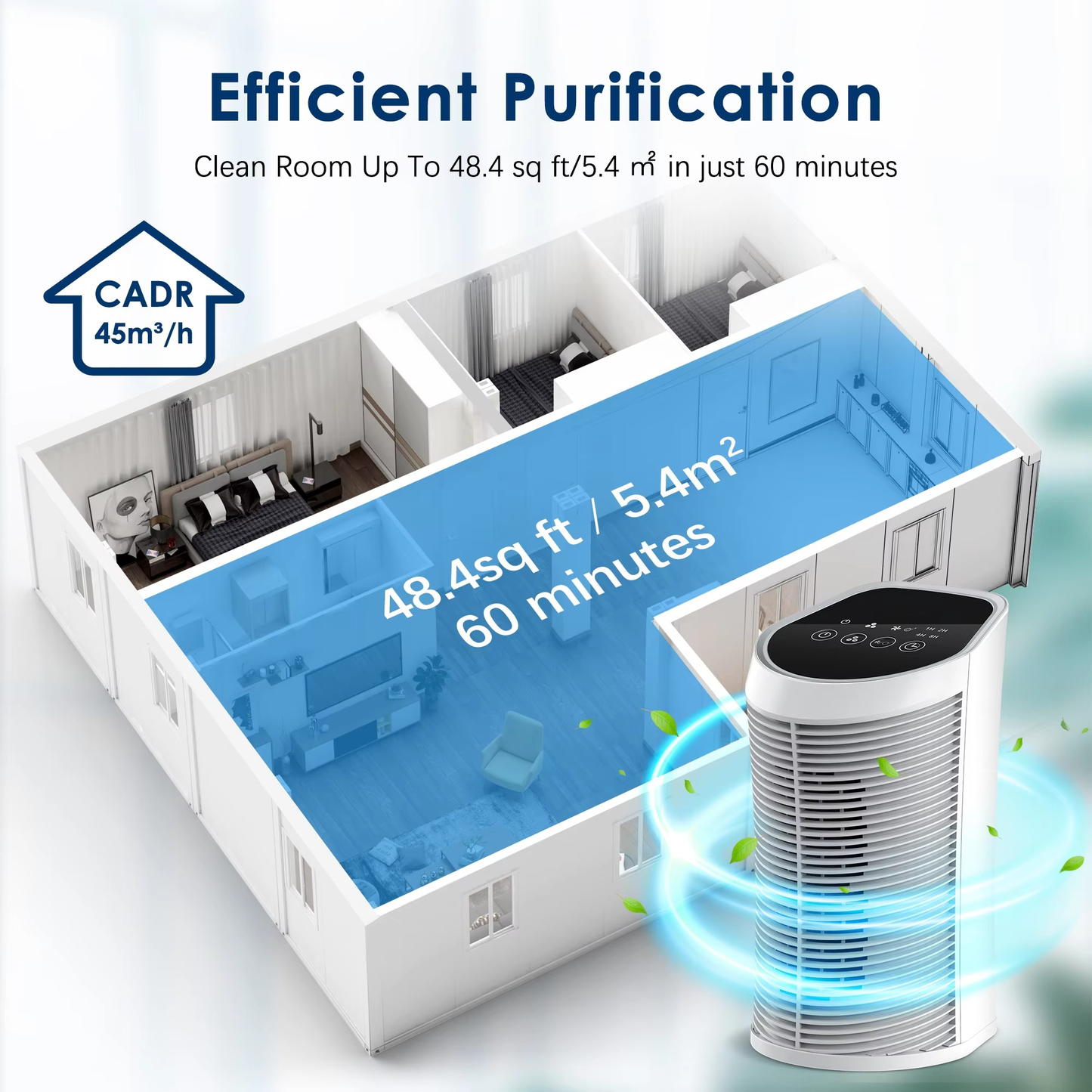Air Purifier HEPA Filter For Indoor 200 Square - 99.9% Removal