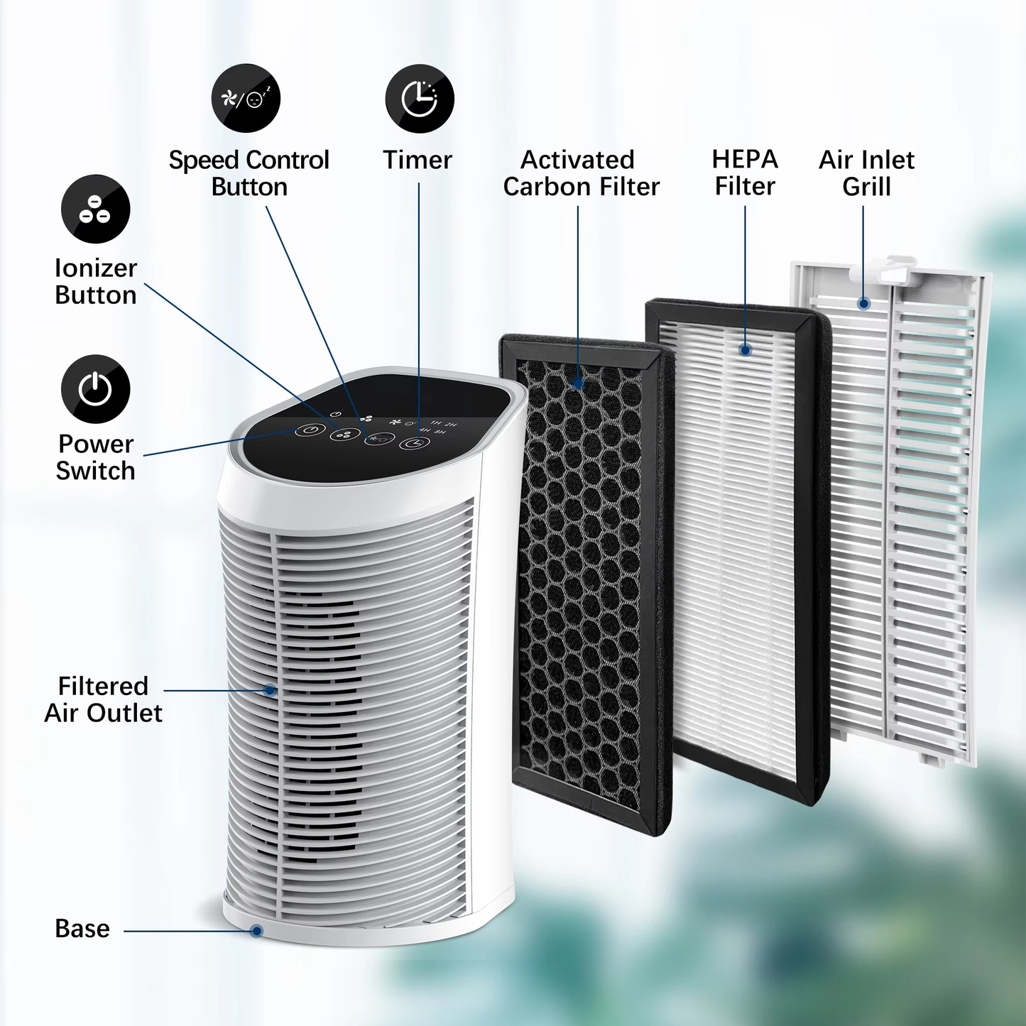Air Purifier HEPA Filter For Indoor 200 Square - 99.9% Removal