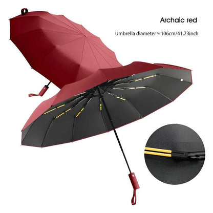 Eco-Friendly Windproof Umbrella
