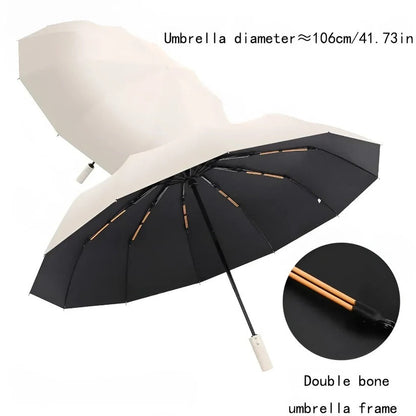 Eco-Friendly Windproof Umbrella