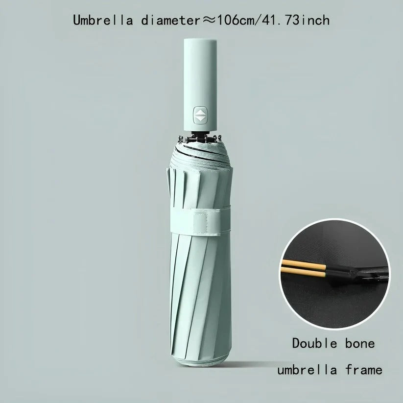 Eco-Friendly Windproof Umbrella