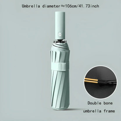 Eco-Friendly Windproof Umbrella
