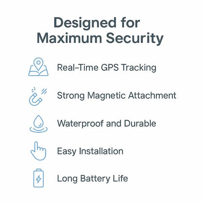 Mini Magnetic GPS Tracker