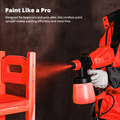 Cordless Paint Sprayer