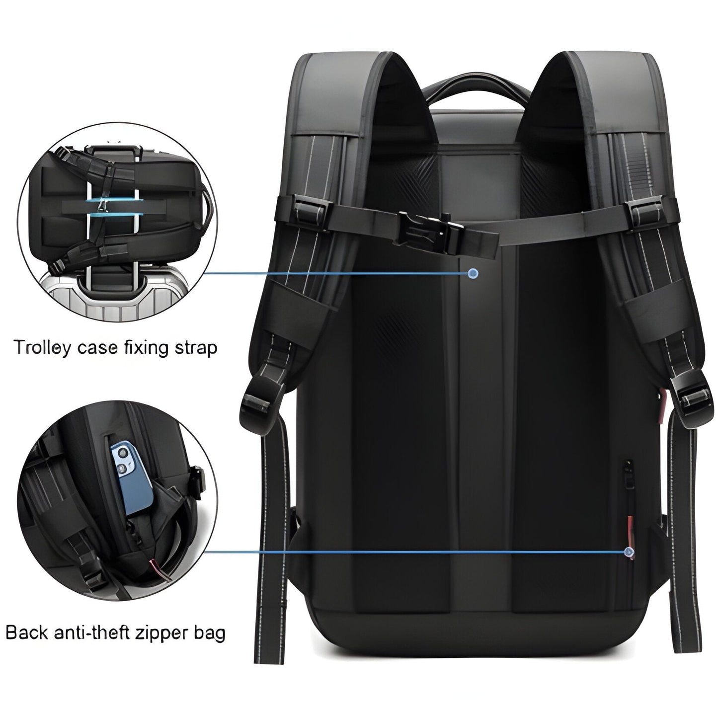 Structured Rucksack with Internal Compression System
