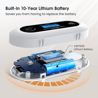 Smart Carbon Monoxide Detector