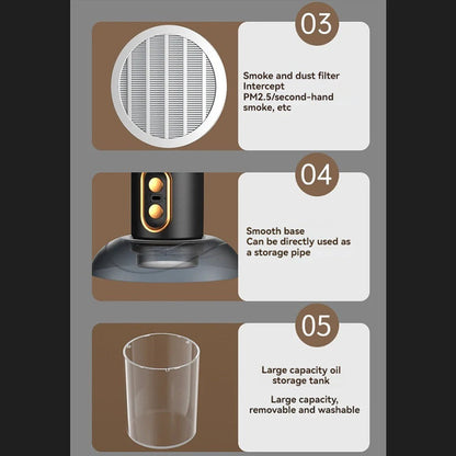 Smoke Air Purifier Fan
