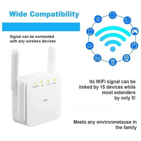 5G Dual-Band WiFi Booster