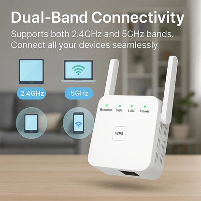 5G Dual-Band WiFi Booster