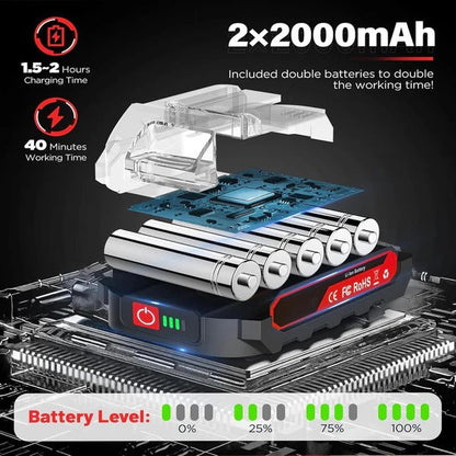 Compact Cordless Chainsaw