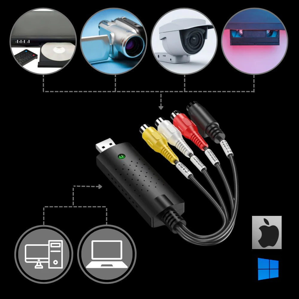 USB 2.0 Capture Adapter