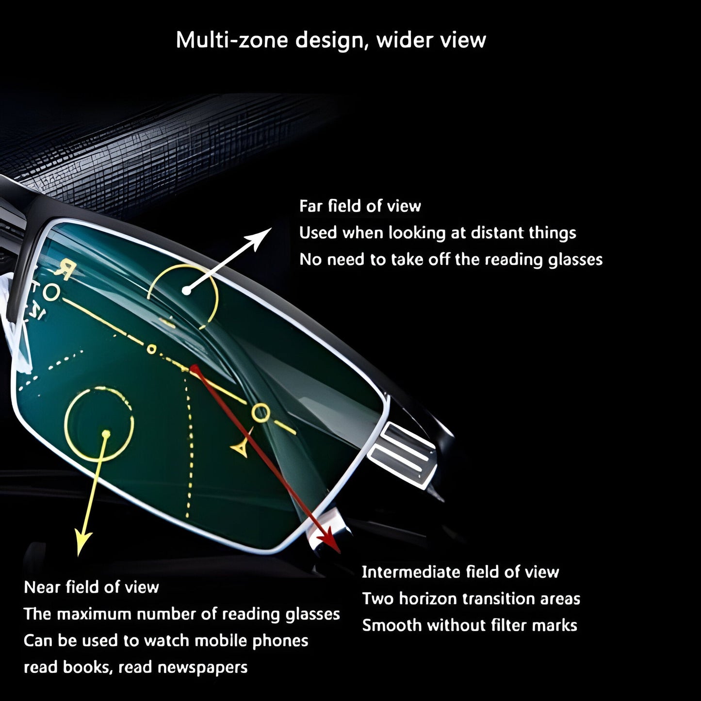 Progressive Multifunction Glasses