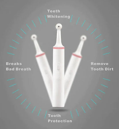 Plaque Remover for Teeth and Gums