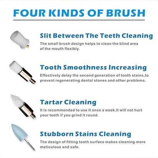 Plaque Remover for Teeth and Gums