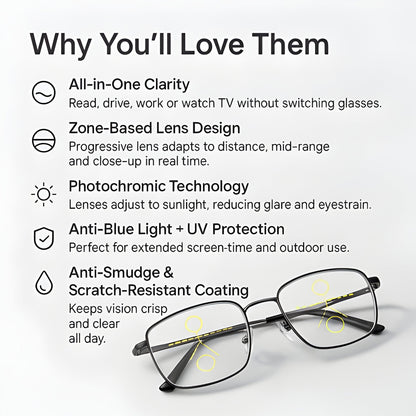Progressive Multifunction Glasses