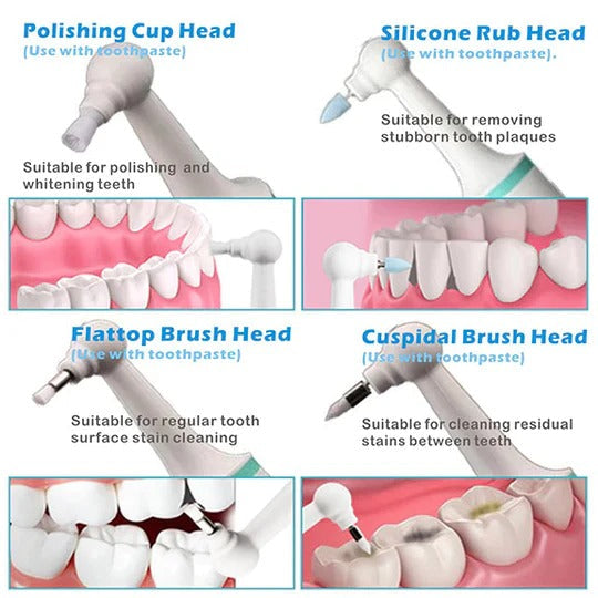 Plaque Remover for Teeth and Gums